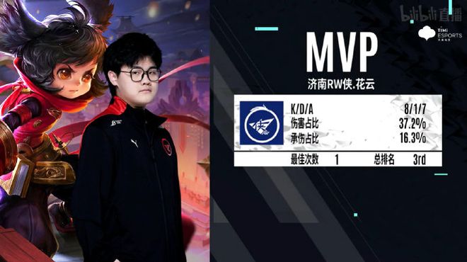 的东风推动 的东风推动