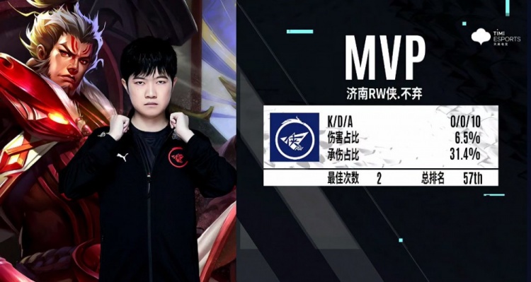 布莱克本在 布莱克本在