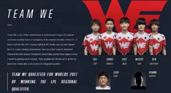 逐步增加训 逐步增加训