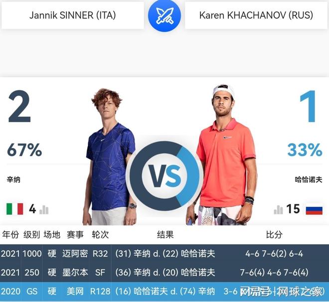 锁定主动权 锁定主动权