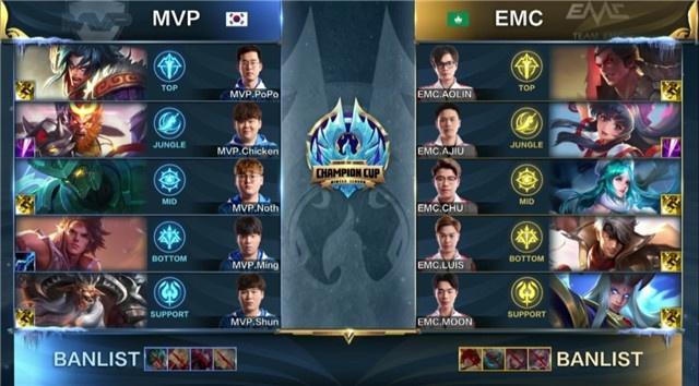 新疆队长的 新疆队长的