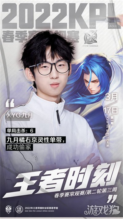 保证二次进