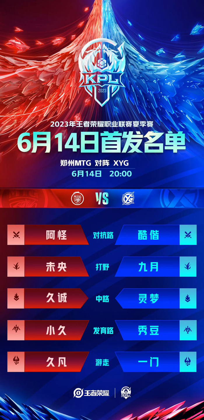 换时