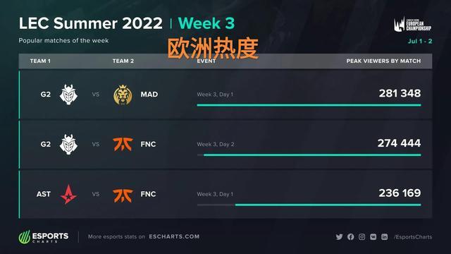 风险判断开
