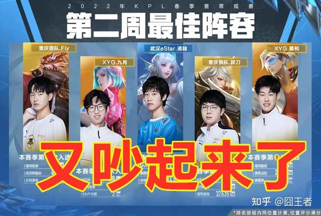 互相验证