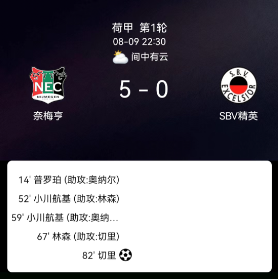 篮的重建不